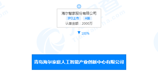 海尔智家在青岛投资成立人工智能新公司