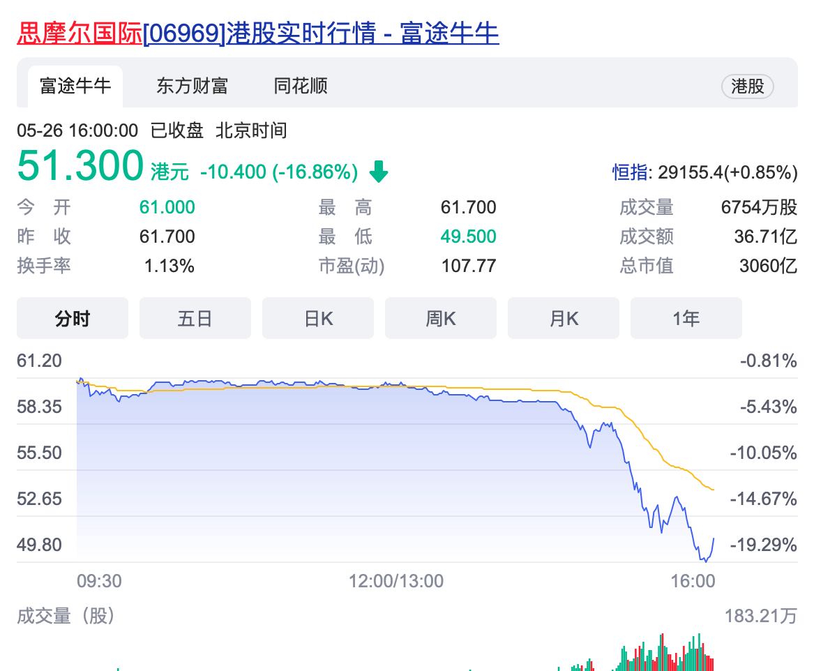 WX20210526-161107@2x.png WX20210526-161107@2x.png