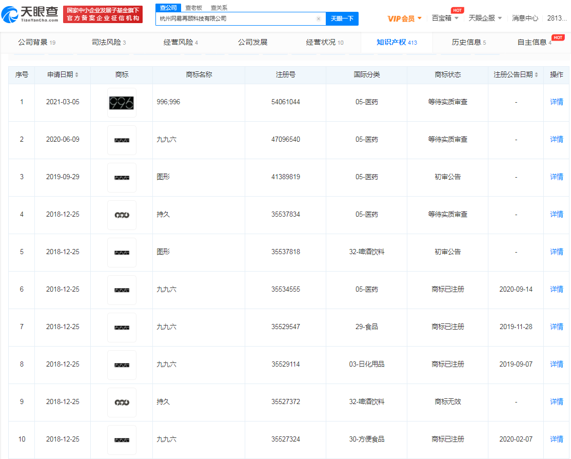 网易严选注册“九九六”商标