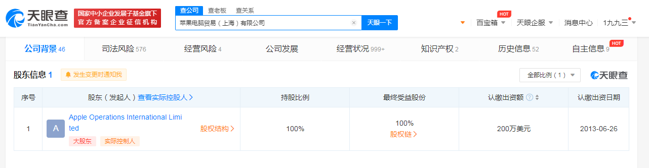 苹果公司被起诉涉嫌垄断