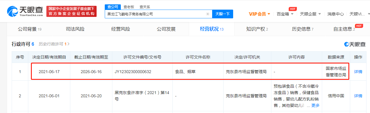 飞鹤公司获烟草经营许可