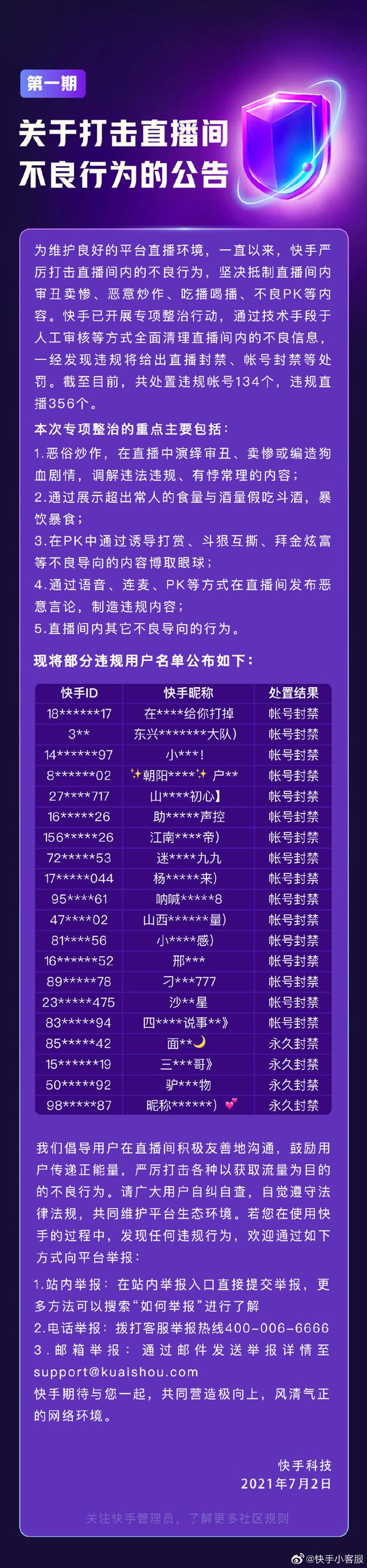 快手重拳出击整治吃播喝播，对违规账号封禁