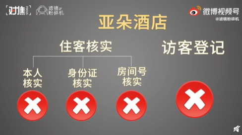 防不胜防！全季、桔子等连锁酒店存安全漏洞：前台主动给陌生人报房客房间号，进行李寄存处没人拦