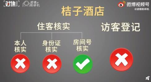 防不胜防！全季、桔子等连锁酒店存安全漏洞：前台主动给陌生人报房客房间号，进行李寄存处没人拦