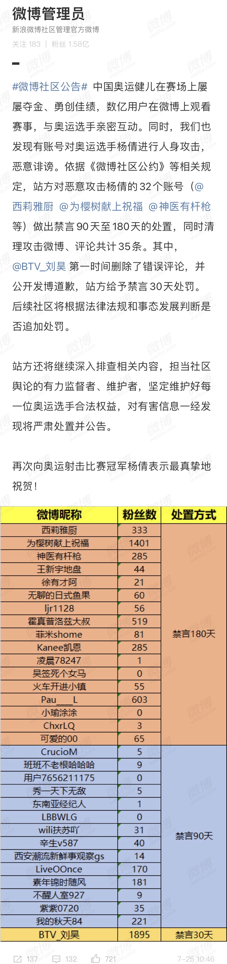 2A549FBA-678B-43D6-A14D-C285F3E53E3B.jpeg