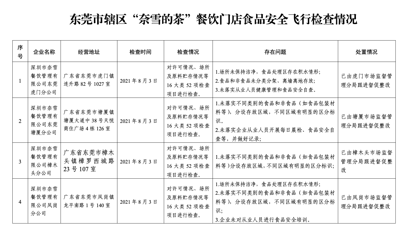 截屏2021-08-06 19.09.25.png