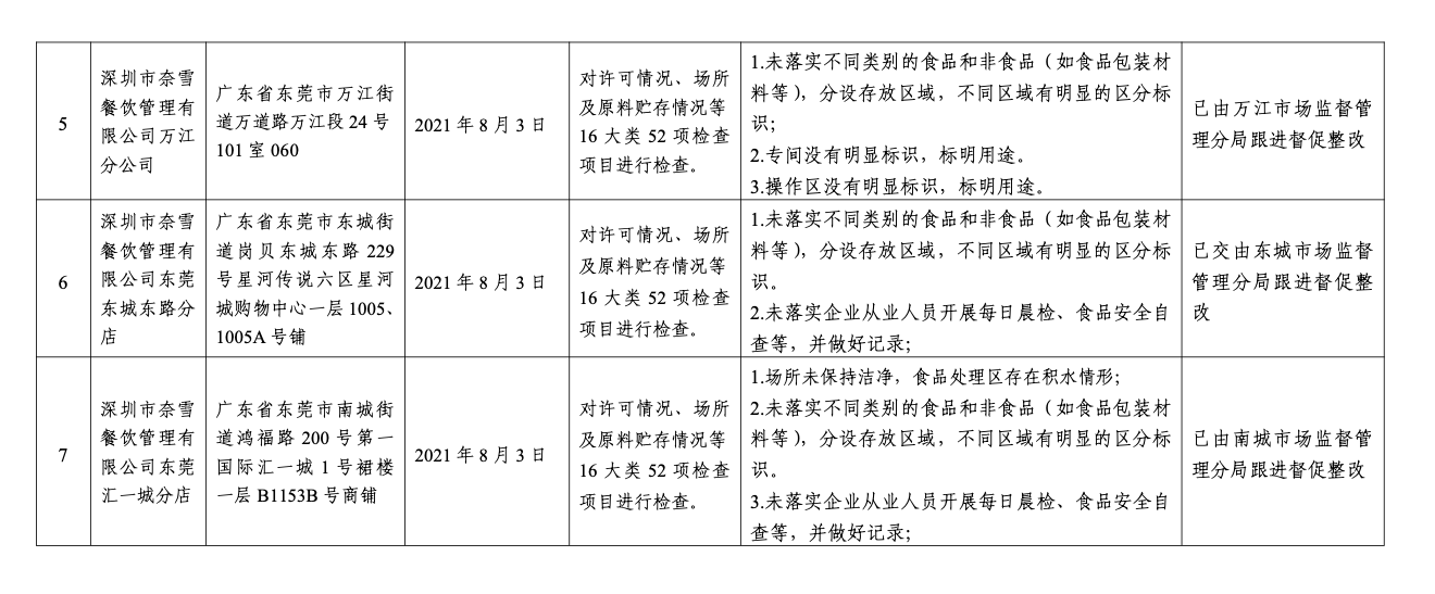 截屏2021-08-06 19.09.38.png