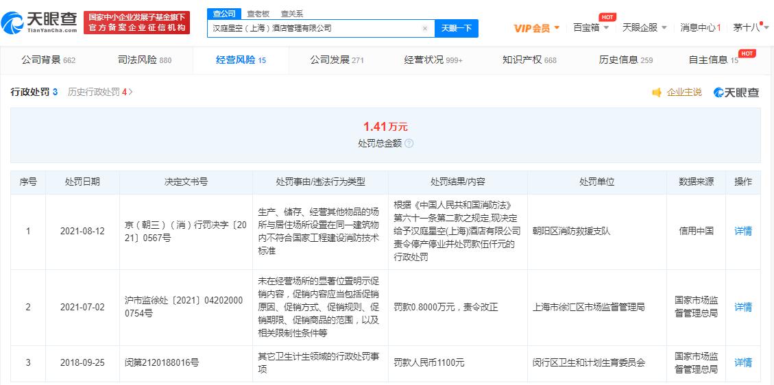 汉庭酒店关联公司被责令停产停业