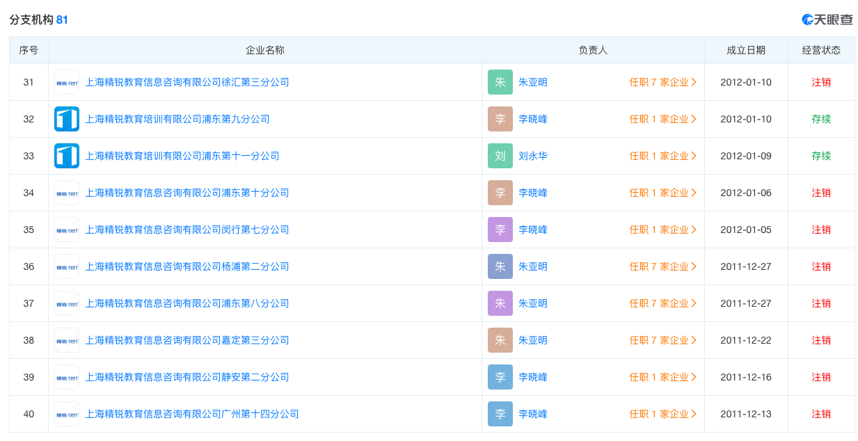 截屏2021-10-08 12.58.45.png