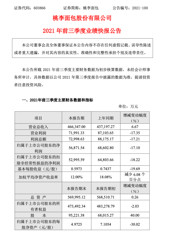 截屏2021-10-11 17.32.46.png 截屏2021-10-11 17.32.46.png