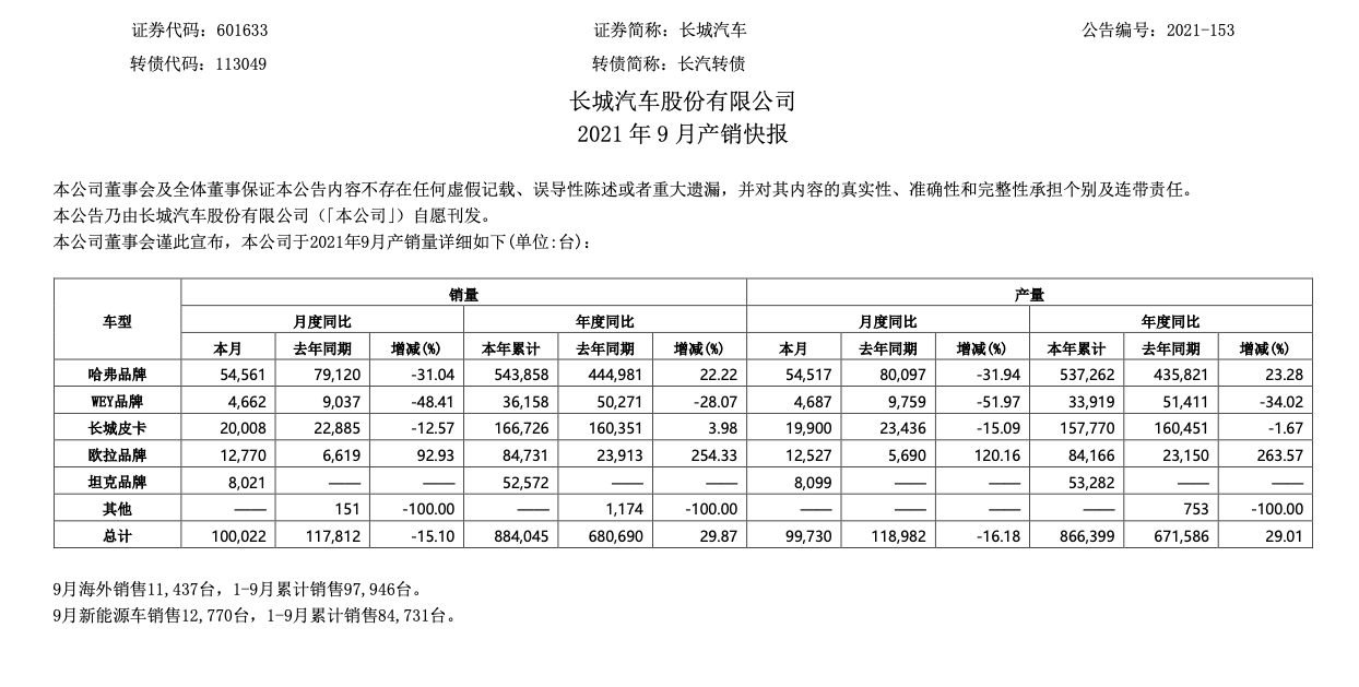 截屏2021-10-11 17.54.48.png