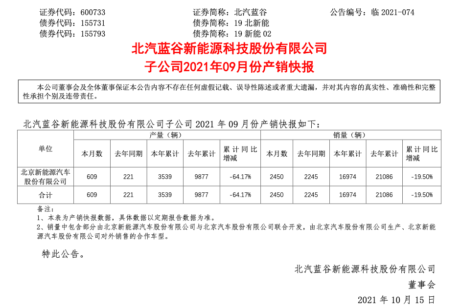 截屏2021-10-14 18.09.50.png