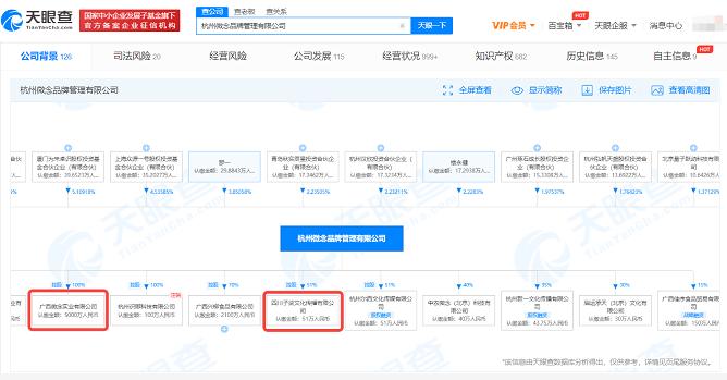 李子柒签约公司于广西成立新公司注册资本5000万