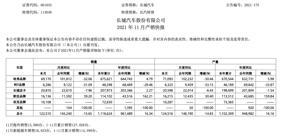 截屏2021-12-07 18.04.59.png