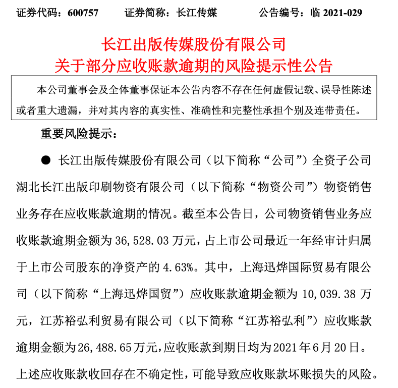 截屏2021-12-22 19.06.51.png