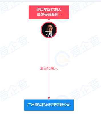 image277.png image.png