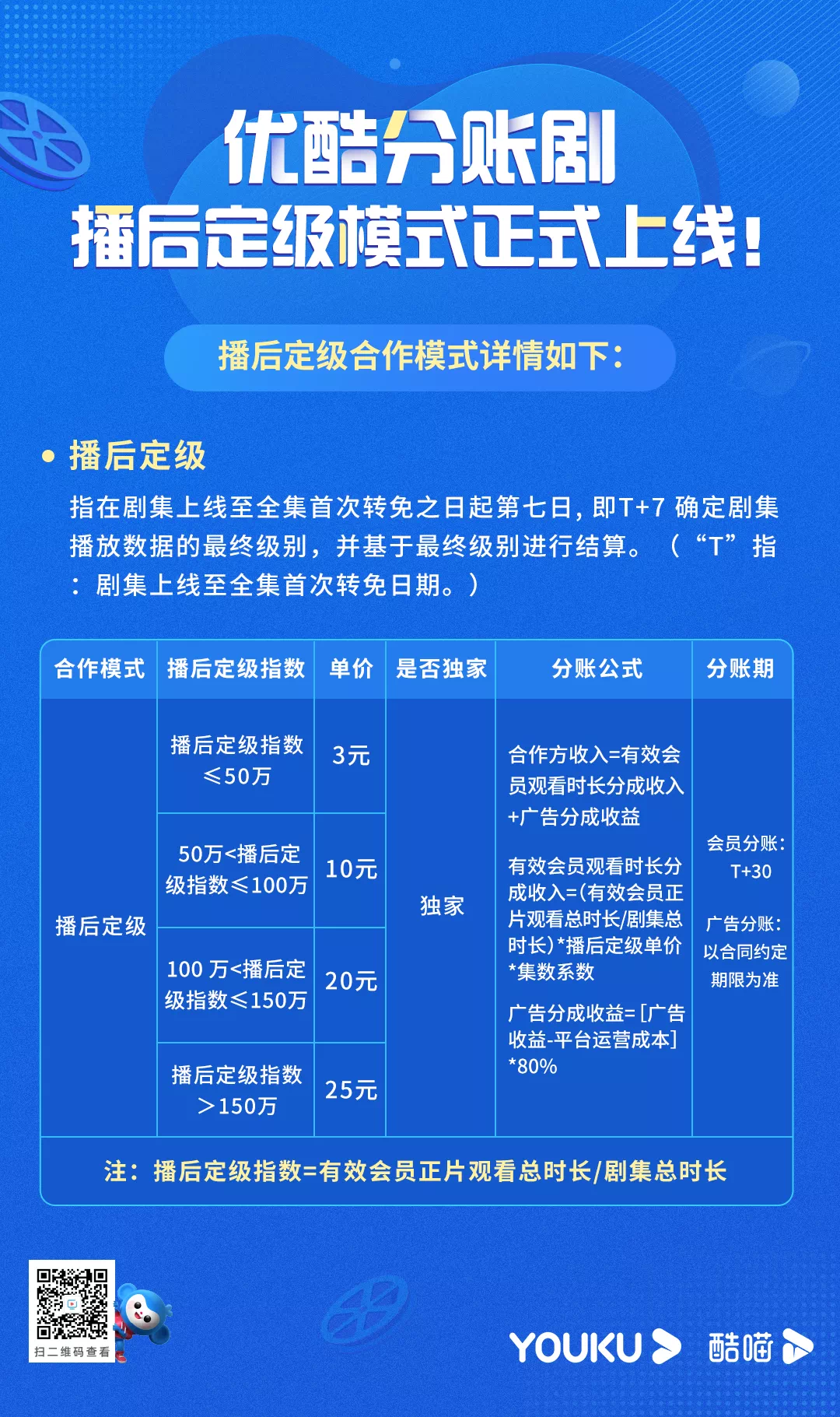 E5D5AE42-2597-43FC-B631-5CE37A241245.png
