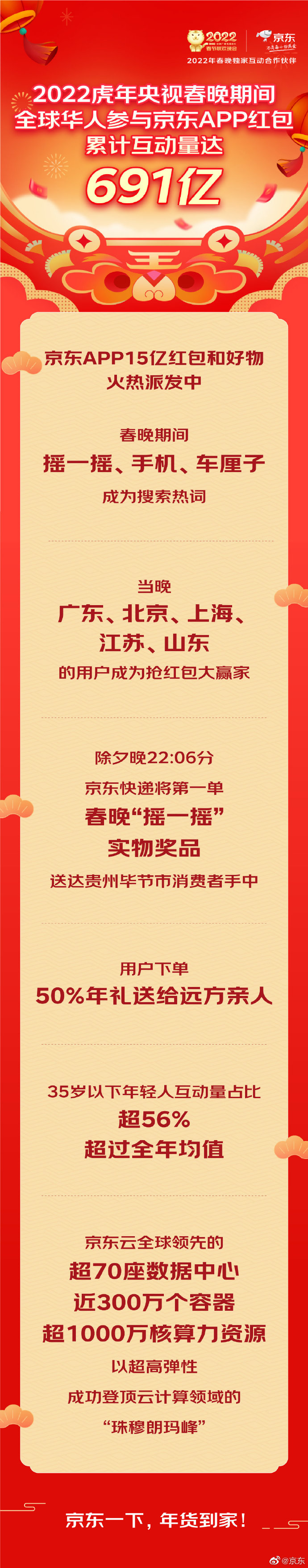 001Sg0Wnly1gyxu1vdbmij60u048ohb602.jpg