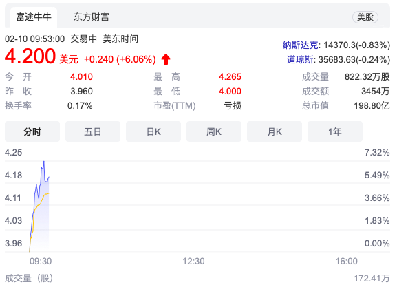 截屏2022-02-10 下午10.52.42.png