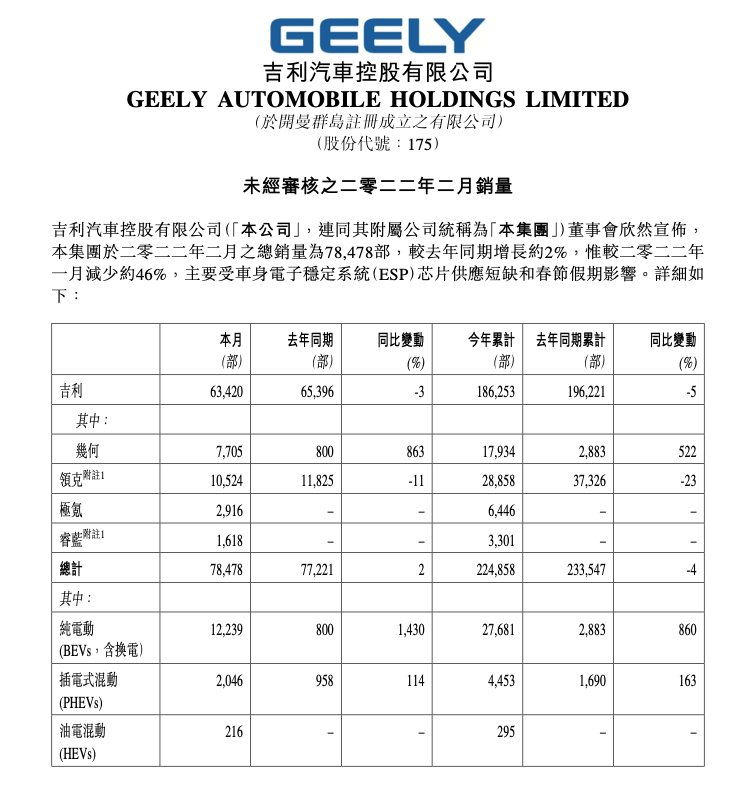 截屏2022-03-07 下午4.52.40.png