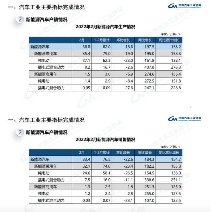 截屏2022-03-11 下午2.34.06.png