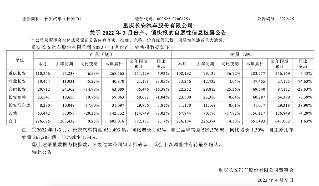 截屏2022-04-08 下午6.45.52.png