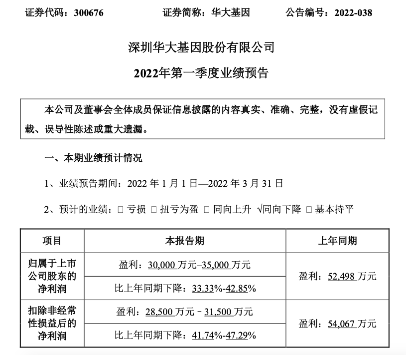 截屏2022-04-12 下午5.30.26.png