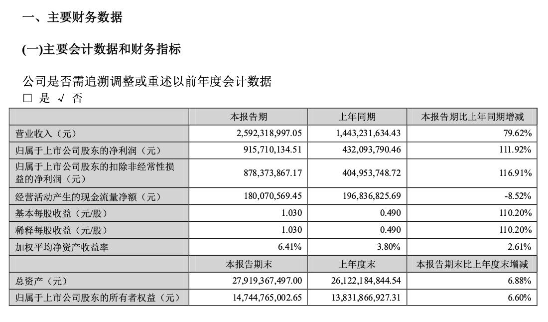 截屏2022-04-20 下午6.26.58.png