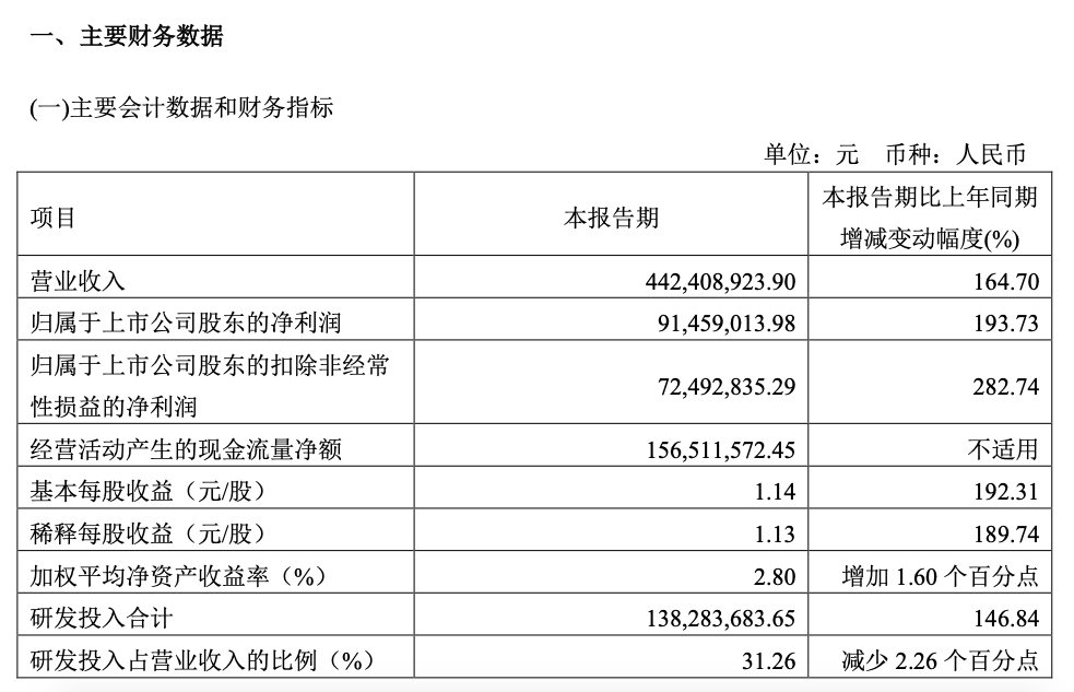 截屏2022-04-20 下午7.02.15.png