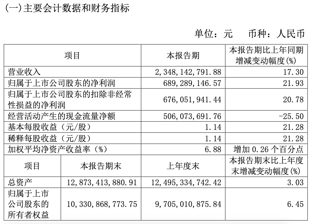 截屏2022-04-22 下午5.21.09.png