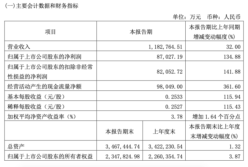 截屏2022-04-26 下午8.41.15.png