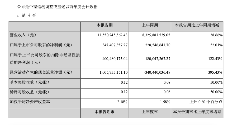 截屏2022-04-26 下午9.16.33.png