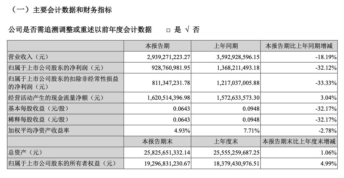 截屏2022-04-28 下午9.11.36.png