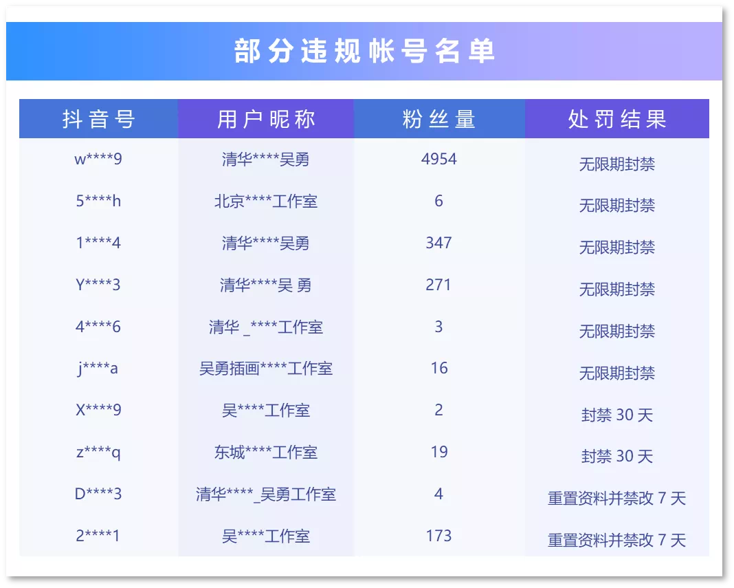 93C9435F-64A4-4238-A29E-0684925B8967.png 93C9435F-64A4-4238-A29E-0684925B8967.png