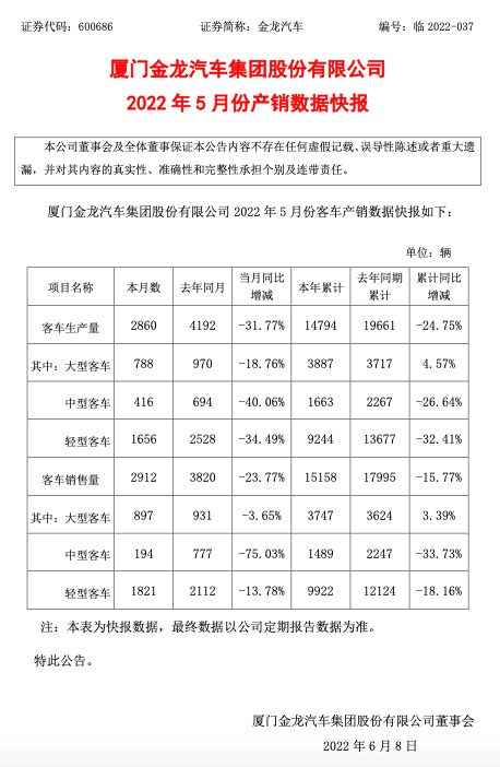 截屏2022-06-07 下午6.34.20.png