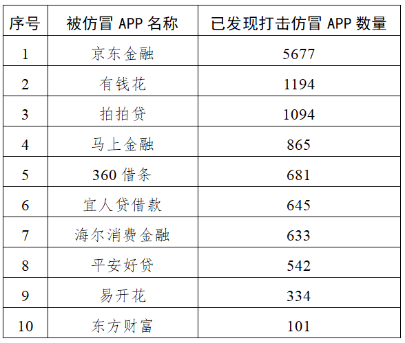 CD4081B9-0BCA-402D-B8D5-EEE6589CAF35.png