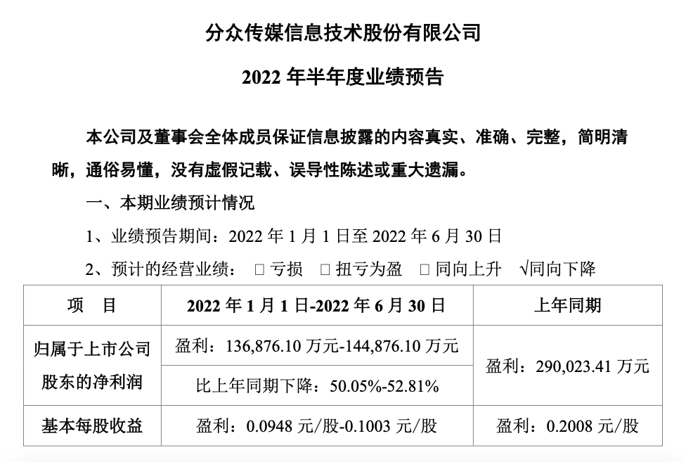截屏2022-07-13 下午6.59.36.png