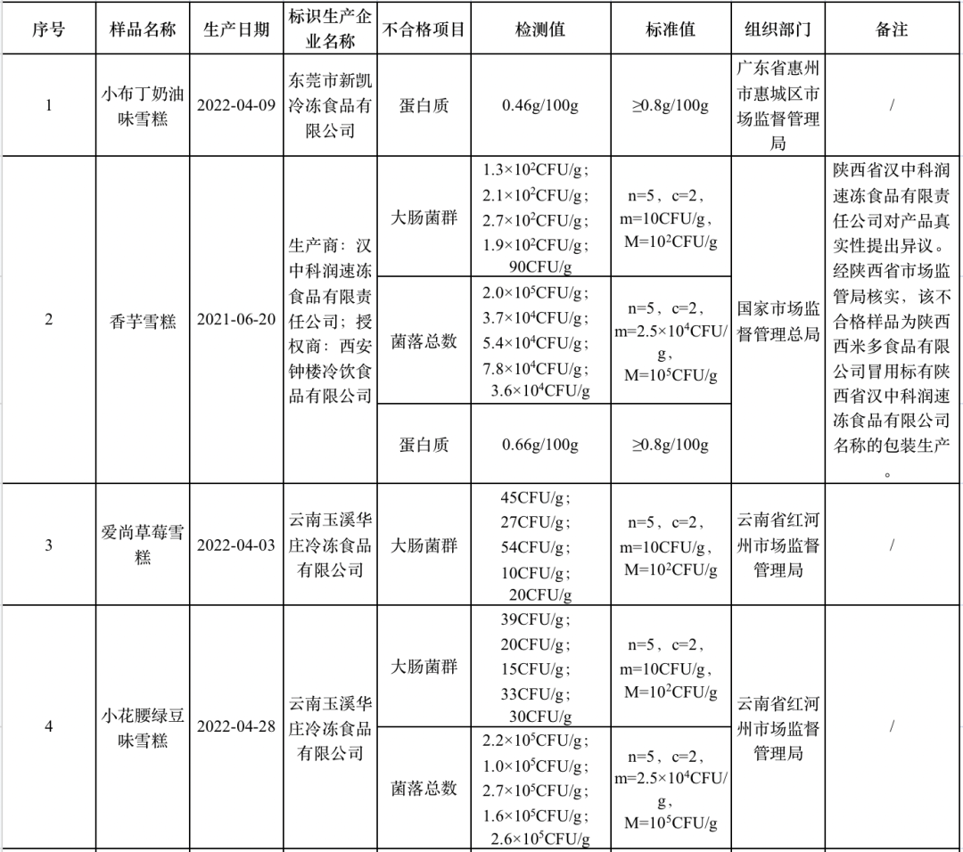 7D0AE1A1-DCB6-4FCC-BB1C-FF45216D04B8.png