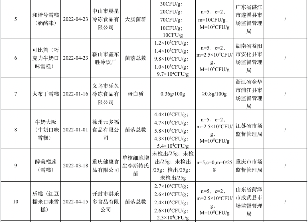 85ECC6E7-C999-4EF8-A3BD-424108E529B0.png