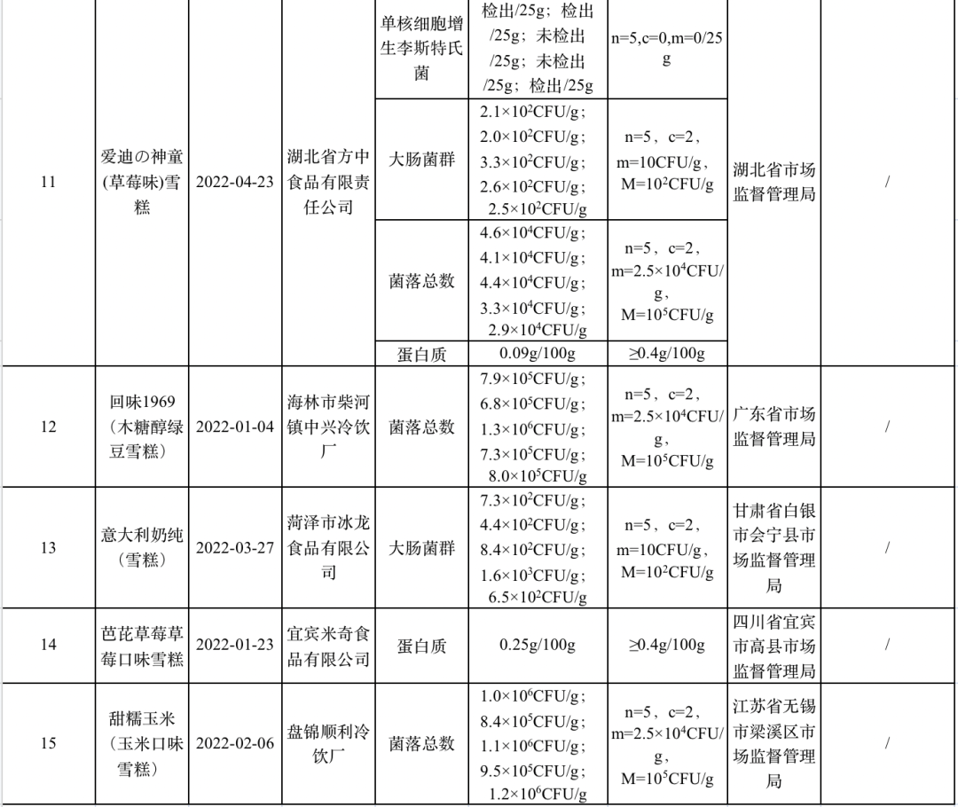9C72A696-BAD4-4A29-BD9A-9418EE230B8F.png