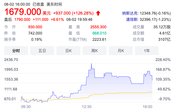 截屏2022-08-03 上午8.15.21.png