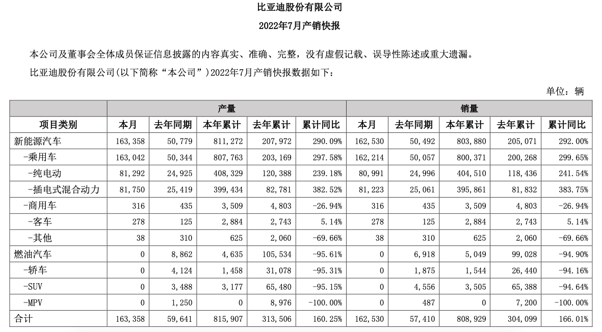 截屏2022-08-03 下午7.56.56.png