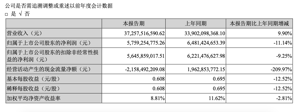 截屏2022-08-12 下午7.24.32.png