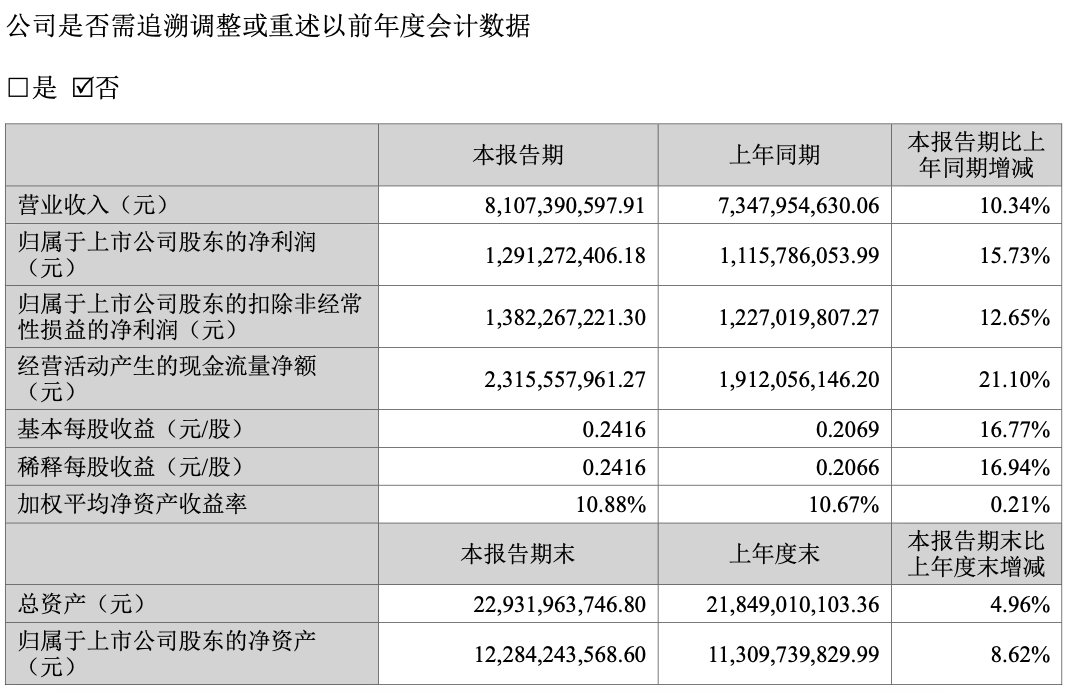 截屏2022-08-24 下午6.10.50.png