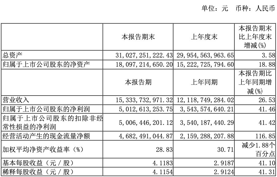 截屏2022-08-25 下午4.39.55.png