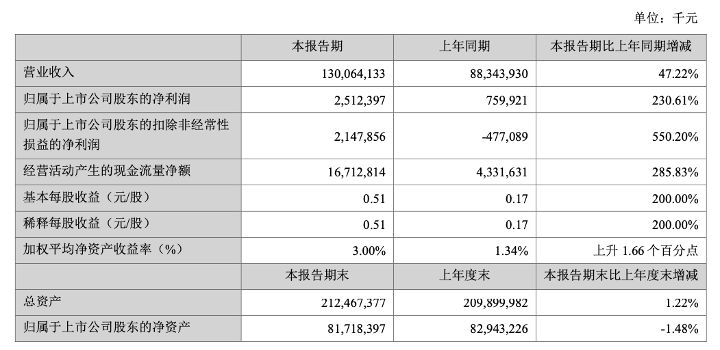 截屏2022-08-30 下午7.08.11.png