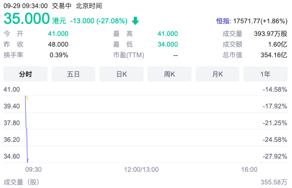 截屏2022-09-29 上午9.34.37.png