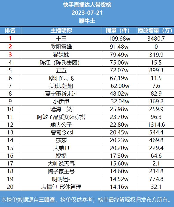 微信截图_20230722090823.png