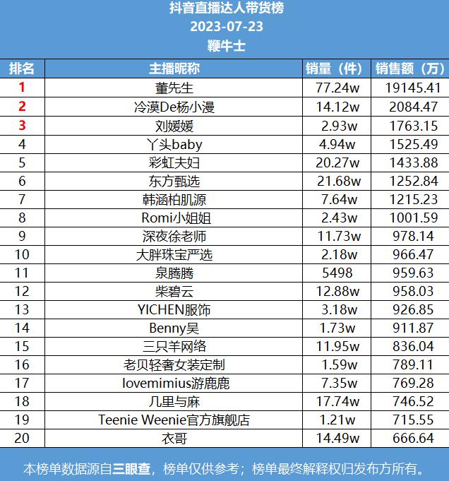 微信截图_20230724101304.png