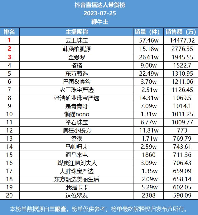 微信截图_20230726073730.png